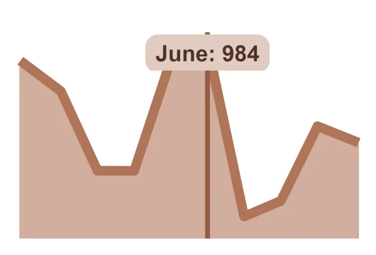 data-trends-sparkline-svelte