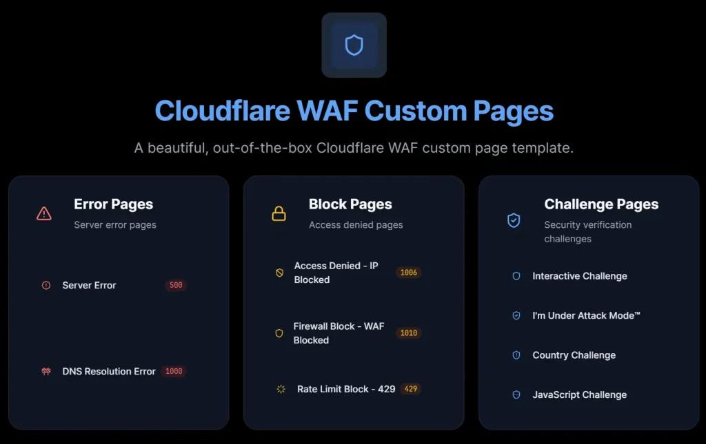 cloudflare-waf-custom-page-templates