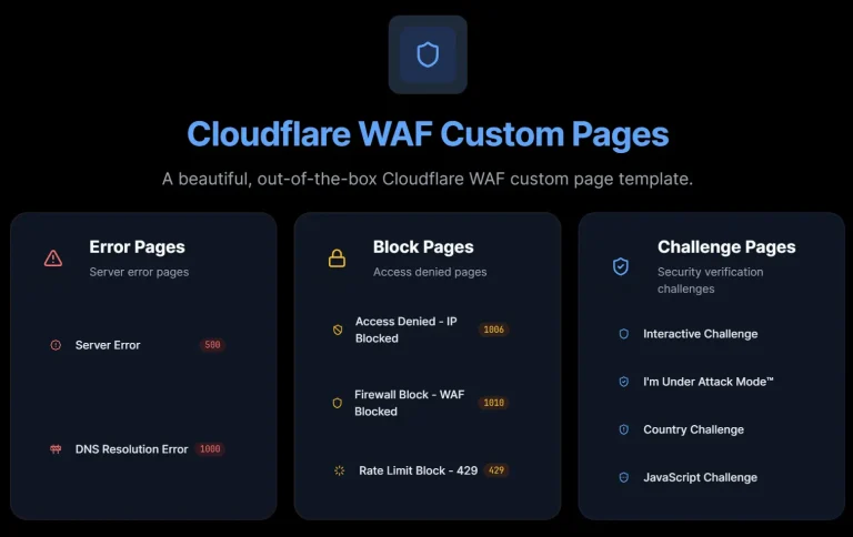 cloudflare-waf-custom-page-templates