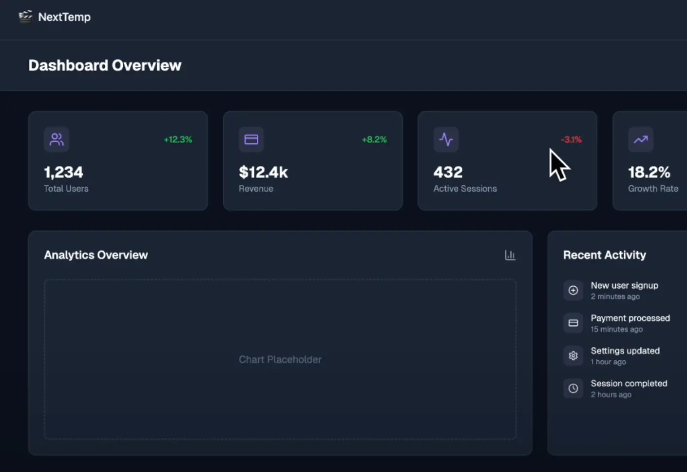 production-ready-template