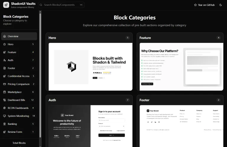 70+ shadcn/ui Blocks for Business Applications – ShadcnUI Vaults