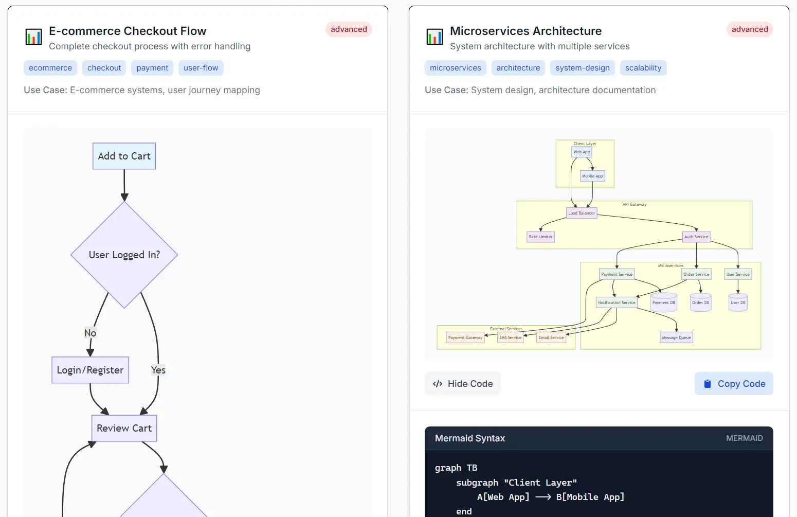 Svelte Mermaid Component with SSR and Theming