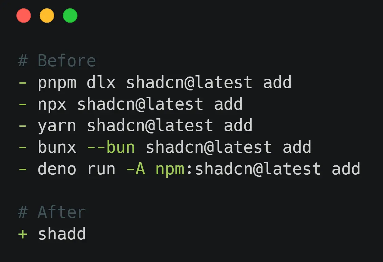 Global Shorthand for Smarter & Faster shadcn/ui Component Installation