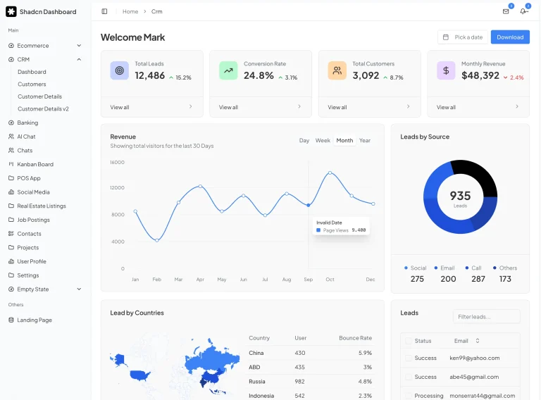 Shadcn/ui Dashboard Template with 50+ Components & 20+ Pages