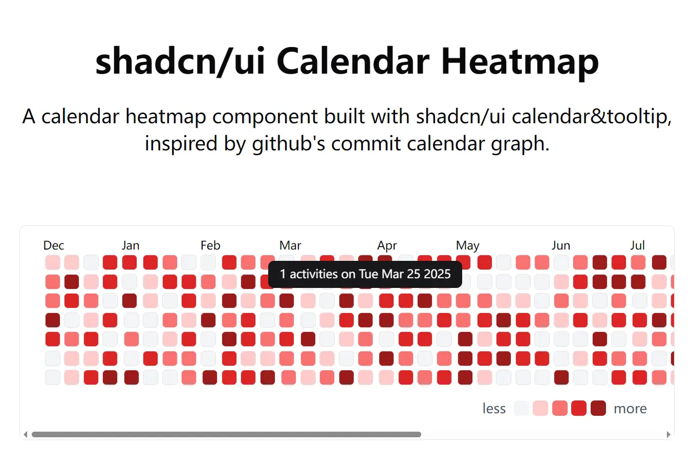 github-activity-calendar-heatmap
