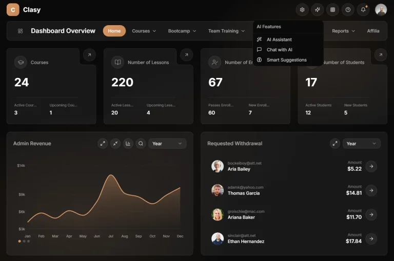 Modern Glassmorphism-style Dashboard Template for Next.js
