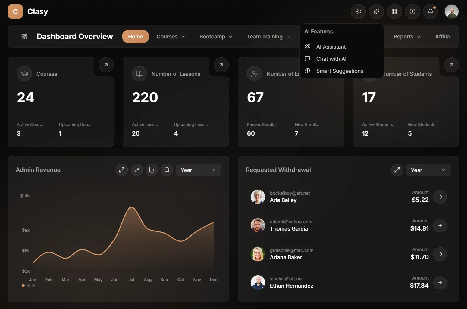 glassmorphism-style-dashboard-template