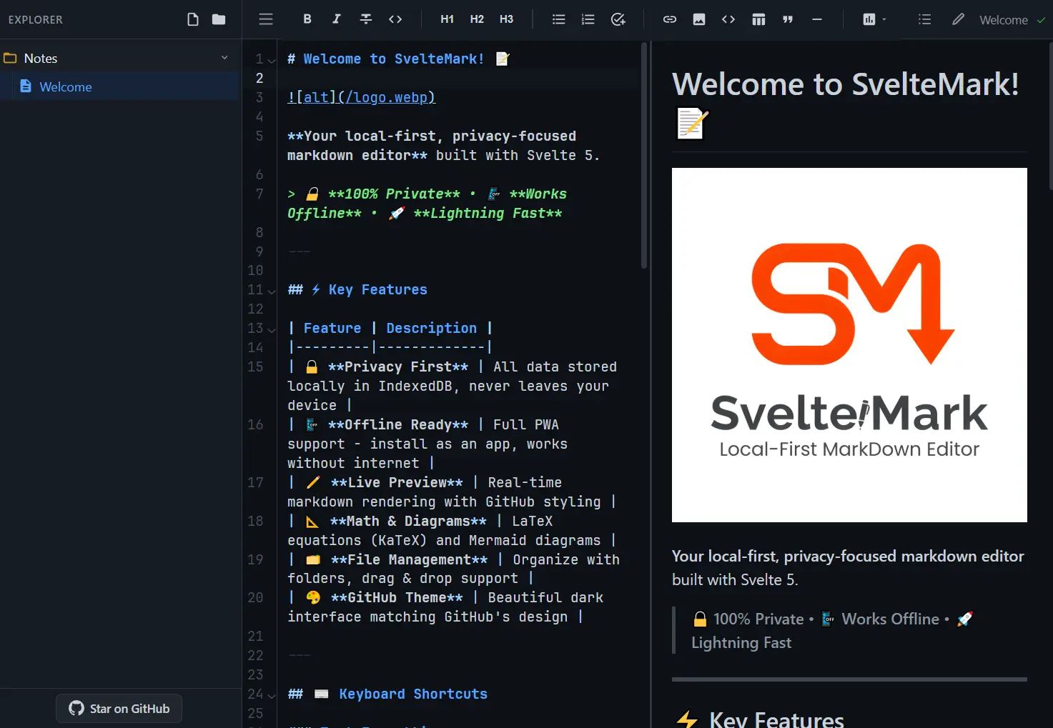 privacy-first-markdown-editor