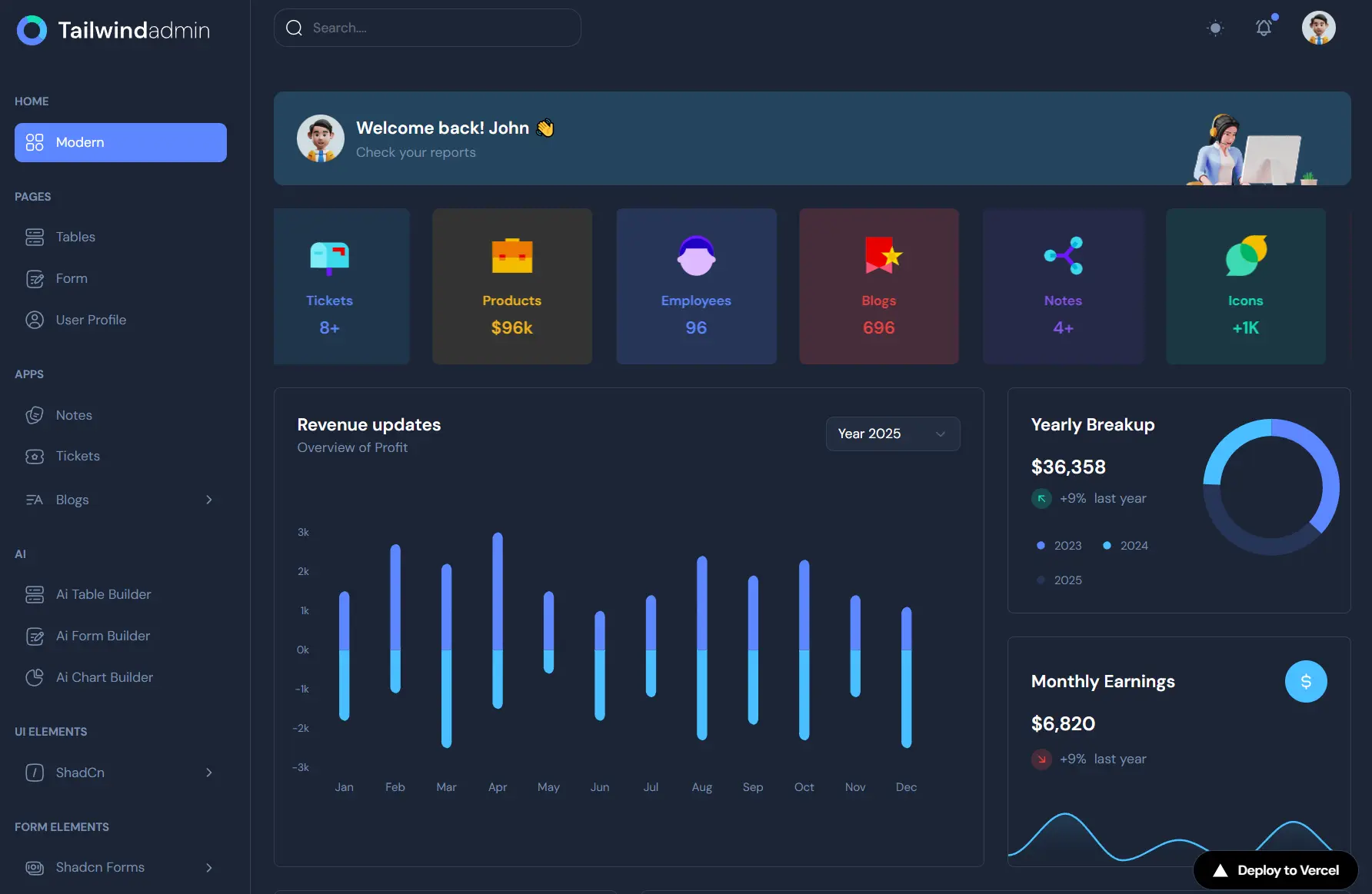 dashboard-template-tailwindadmin