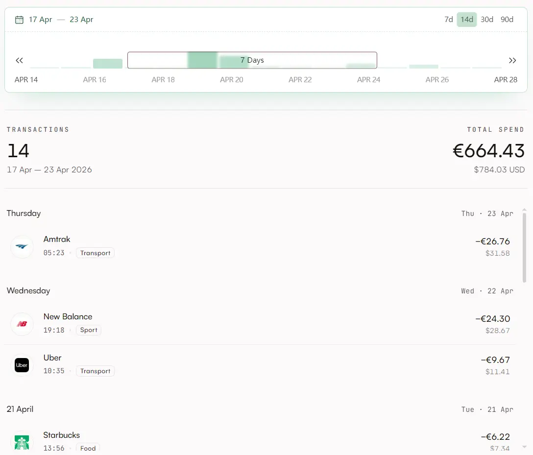 date-range-picker-slider