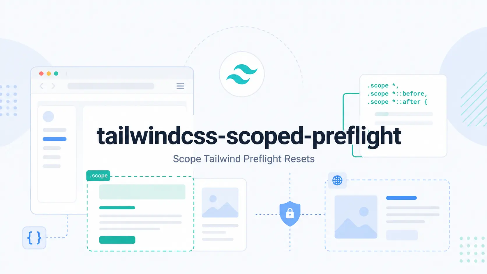 scoped-preflight-plugin
