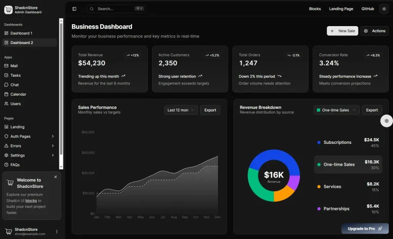 shadcn-dashboard-landing-page-templates