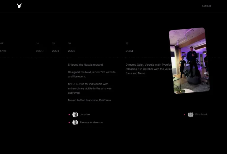 Lifeline: Animated Timeline Component for Next.js