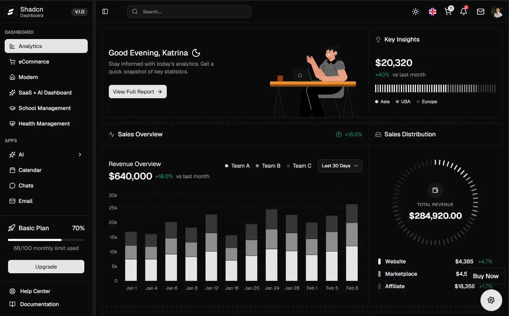shadcn-dashboard-kit
