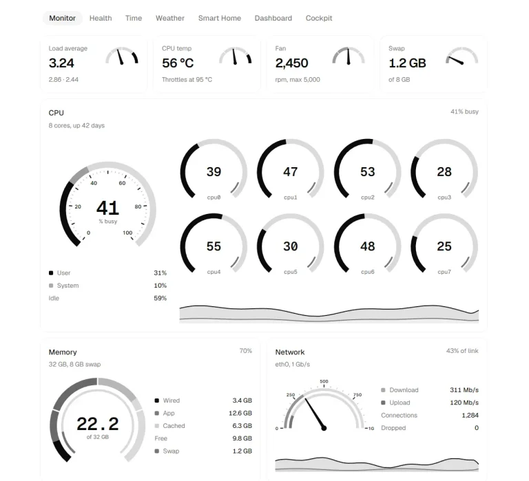 gauge-ui-svg