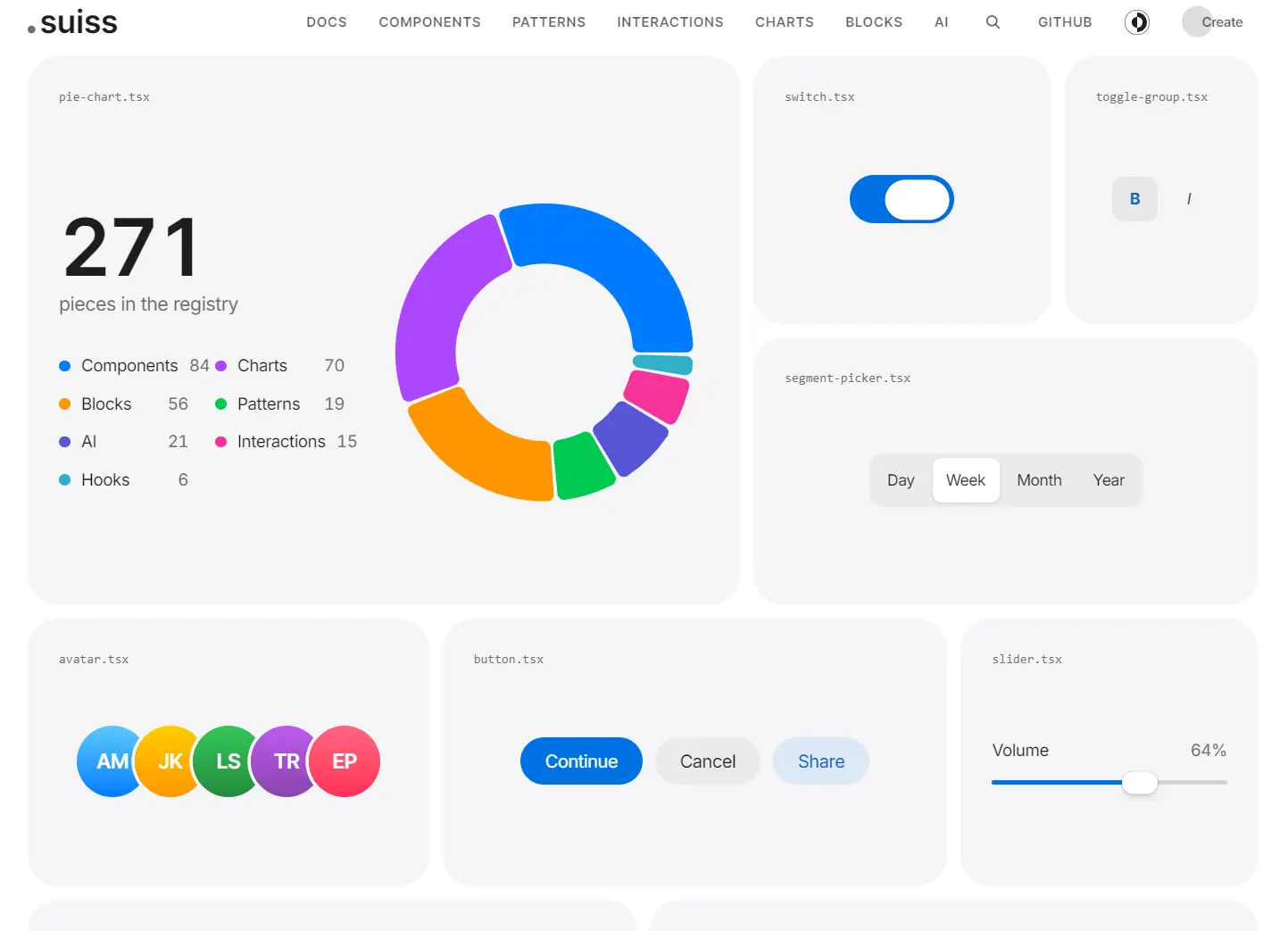 suiss/ui: Cross-Platform UI Component Library for Web and Mobile