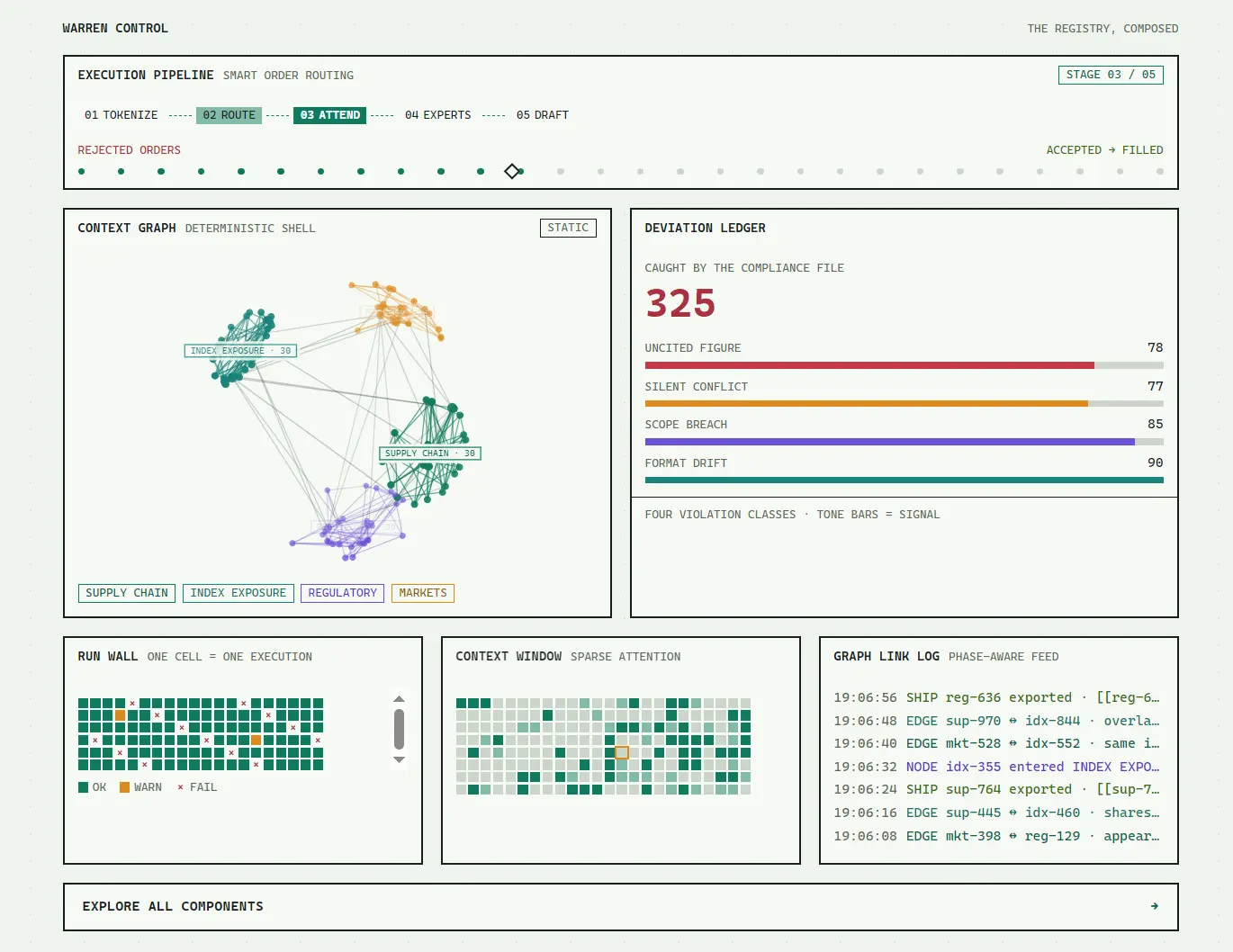 warren-ui-ops-dashboard